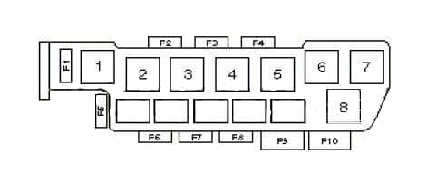 Škoda Superb 1 блок реле 2