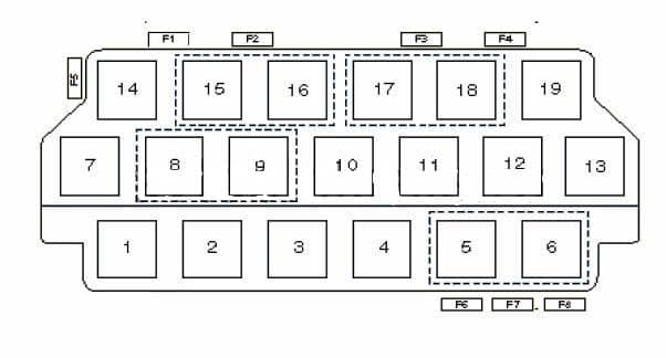 Škoda Superb блок реле 1 в салоне