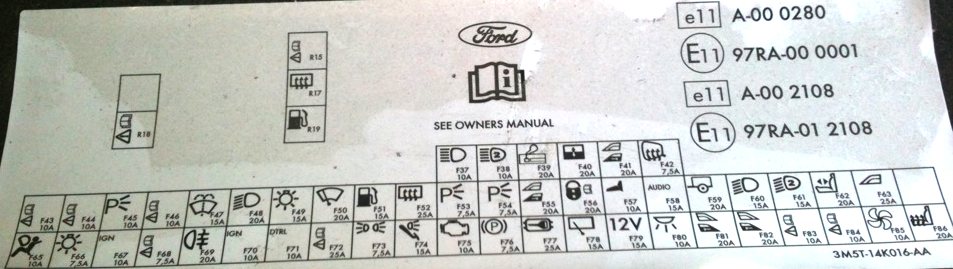 Обозначения предохранителей Ford C-Max