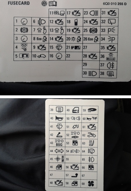 Таблички с описанием