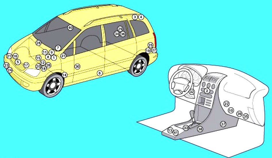 Zafira b схема расположения всех блоков