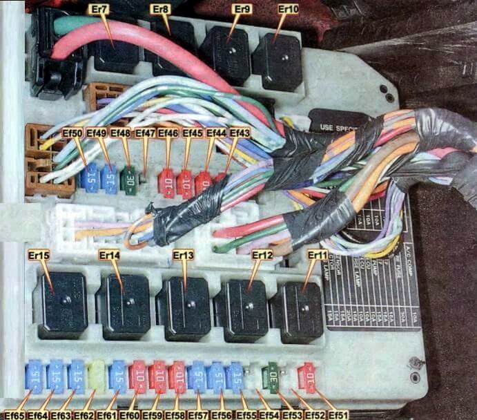 блок под капотом т31