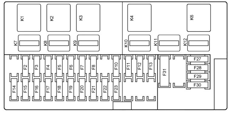 блок предохранителей DELRHI
