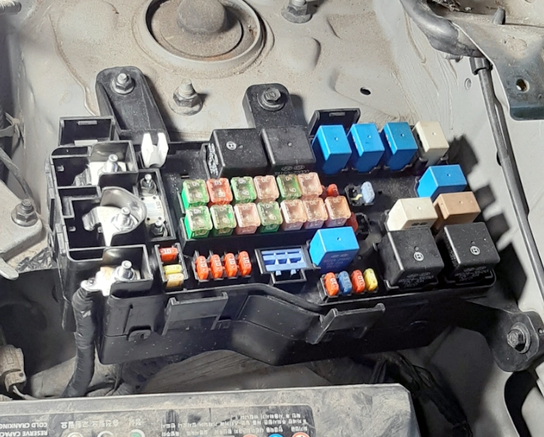 блок предохранителей гранд старекс