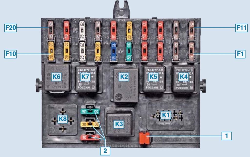 блок предохранителей шевроле нива
