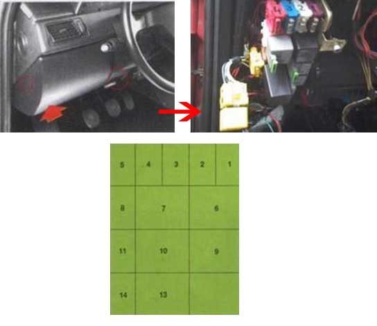 блок реле и предохранителей альфа ромео 155