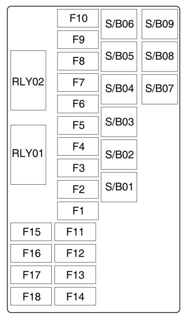 блок в багажнике схема