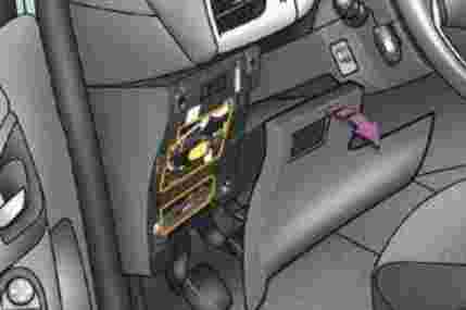 блок предохранителей в салоне с3