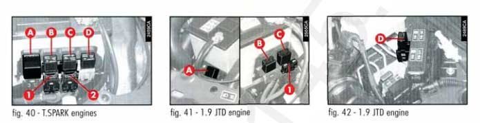 блоки-и-реле альфа ромео