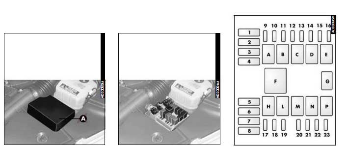 общая схема блока предохранителей