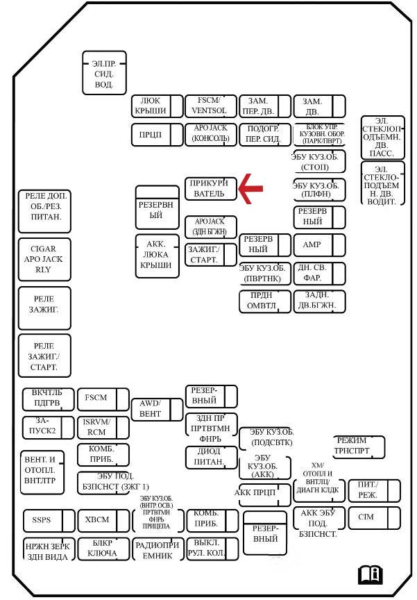 chevrolet_captiva-с140-схема