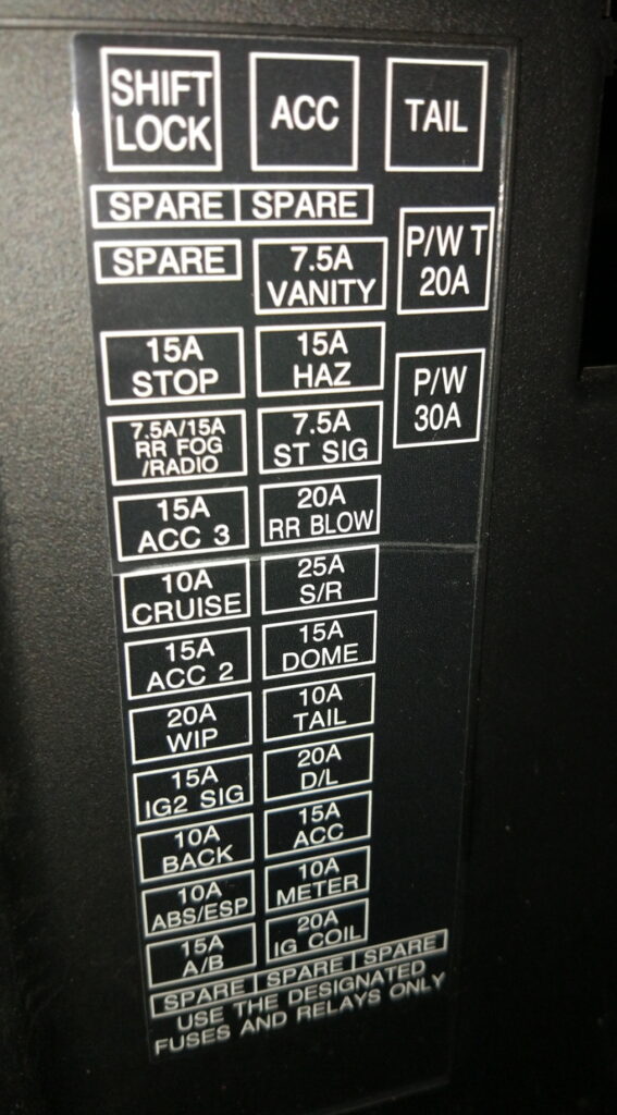 схема блока предохранителей