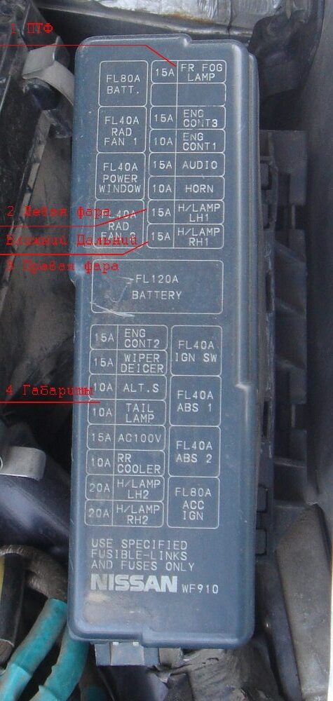 фото блока под капотом