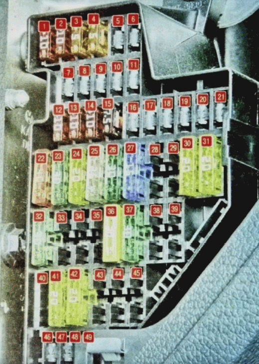 фото блока предохранителей салоне гольф 6