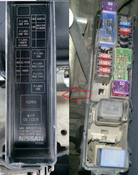 фото блока предохранителей слева ниссан теана 31