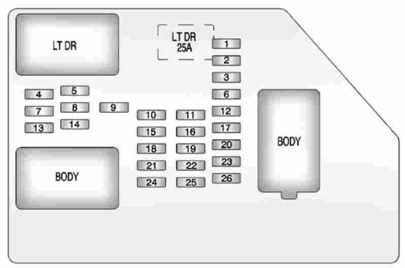 блок в салоне схема тахо