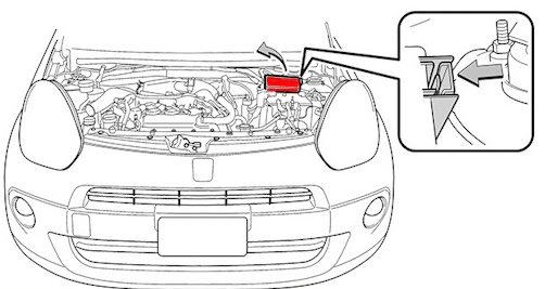 блок под капотом