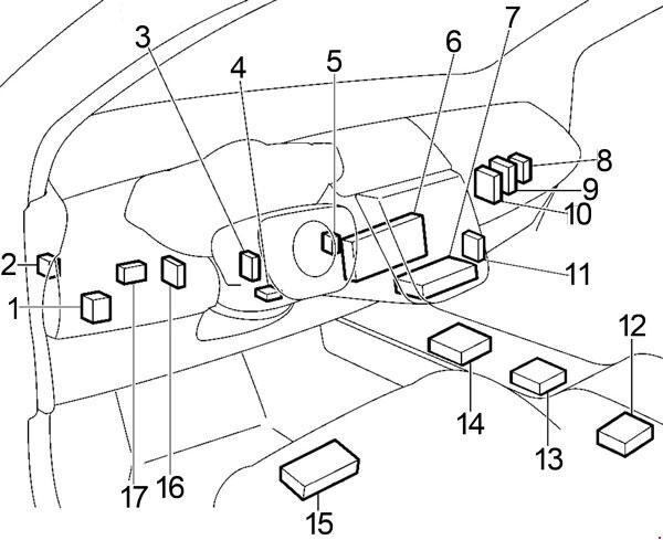 Схема блоков в салоне