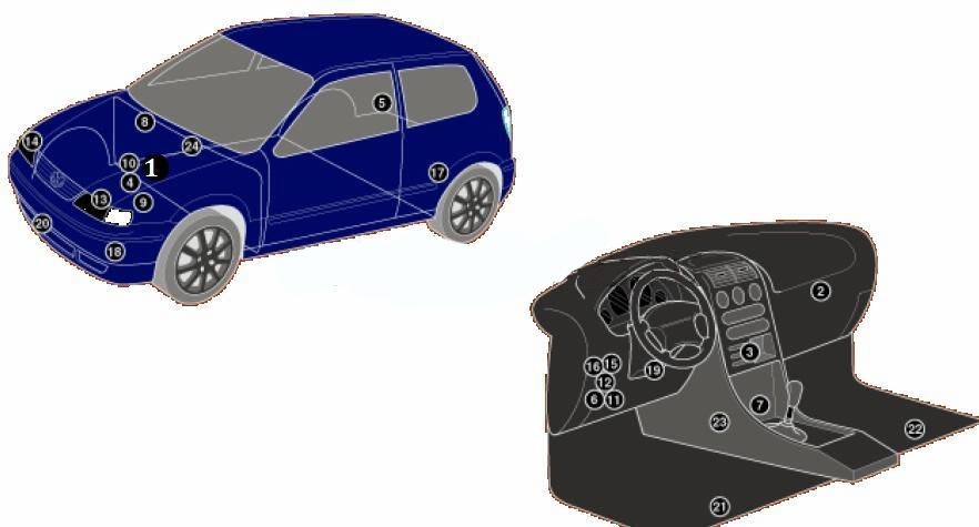 общее расположение блоков