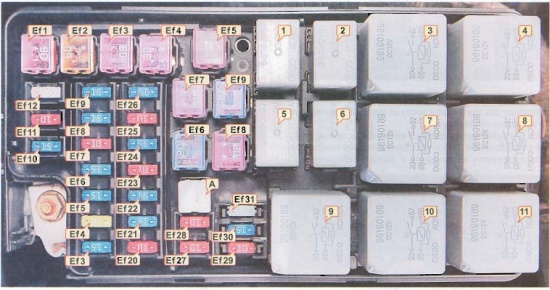 предохранители шевроле лачетти