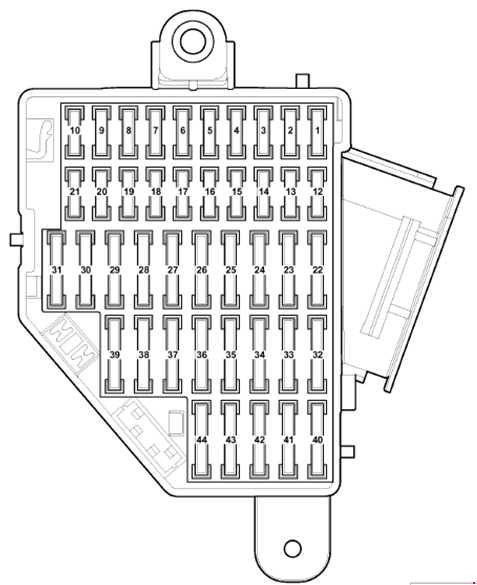 правый блок схема 1