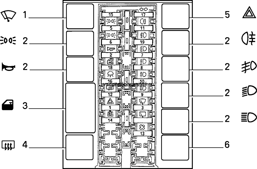 predohraniteli-i-rele-155-1024x673