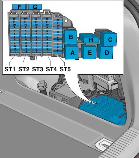 Схема предохранителей в багажнике Audi A4 B8