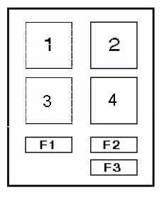 реле в альфа ромео 155 схема
