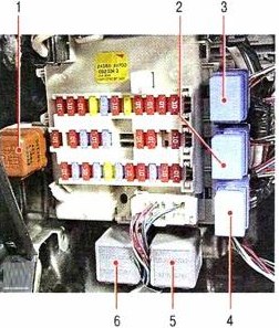 реле лицевой части в салоне