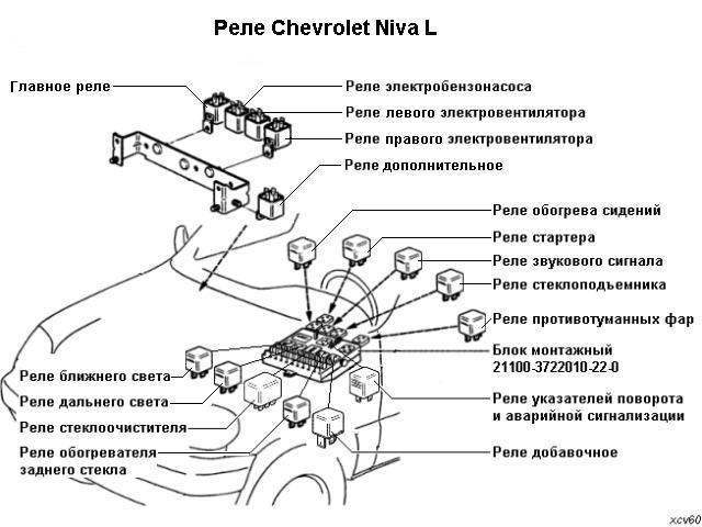 Общая схема реле