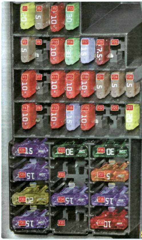 renault duster схема блока