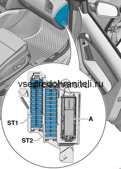 Схема блока справа Audi A4 B8
