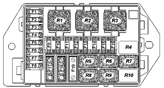 схема блока предохранителей в буханке