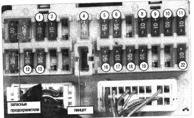 Схема блока в салоне
