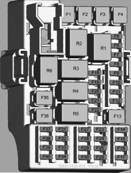 схема блок с предохранителями в шевроле кобальт