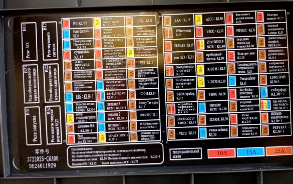 схема блока