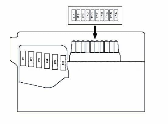 схема блока под капотом фабия 1