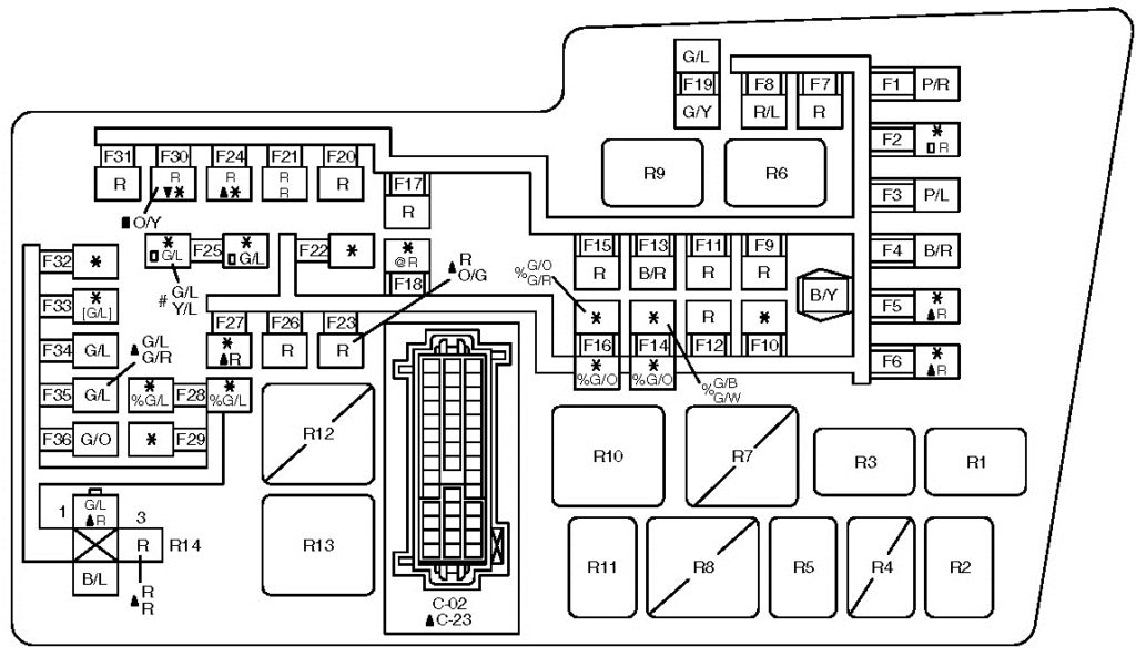 схема блока под капотом мазда 3 бк