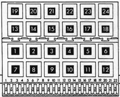 схема блока предохранителей гольф 3
