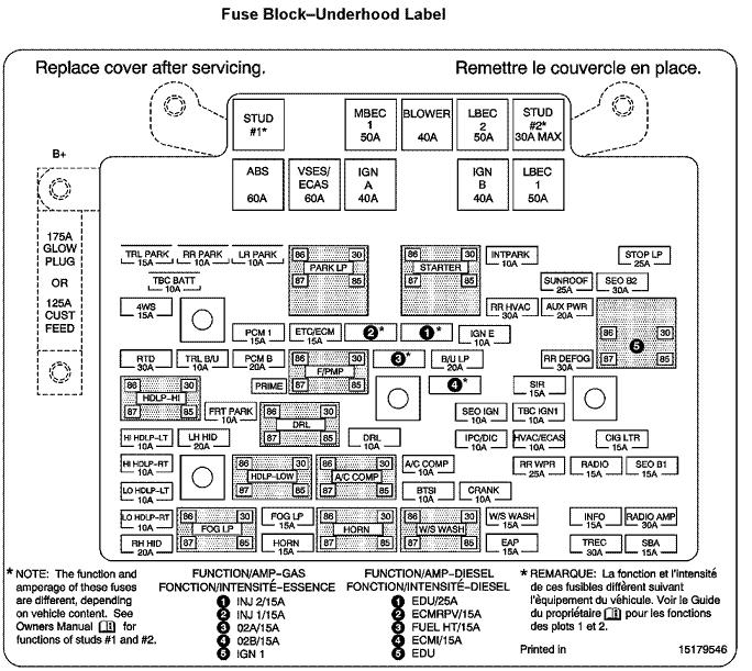 схема блока предохранителей тахо 1