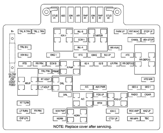 схема блока предохранителей тахо 2