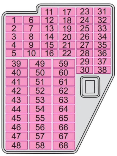 схема блока предохранителей в салоне шкода фабия 1