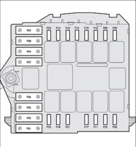 схема блока с предохранителями и реле под капотом