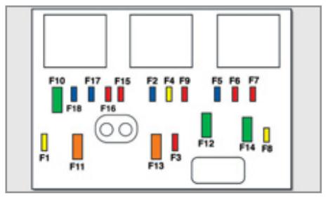 схема блока с предохранителями под капотом