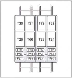 схема блока с предохранителями рядом с пассажирским сидением тип 1