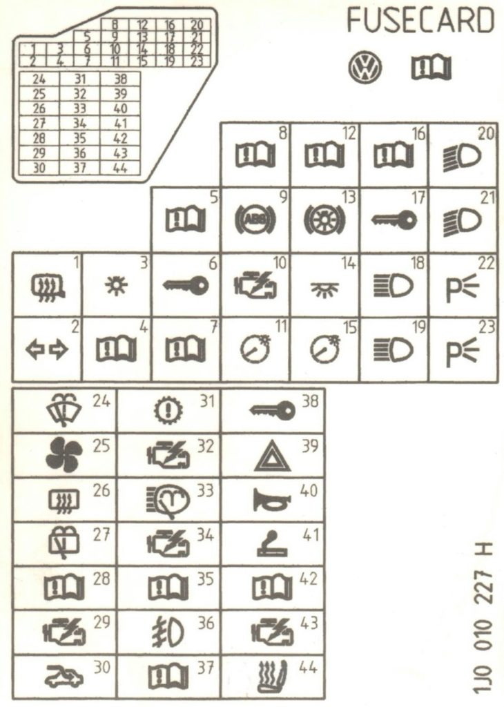схема блока предохранителей в салоне Škoda Superb 1 поколения