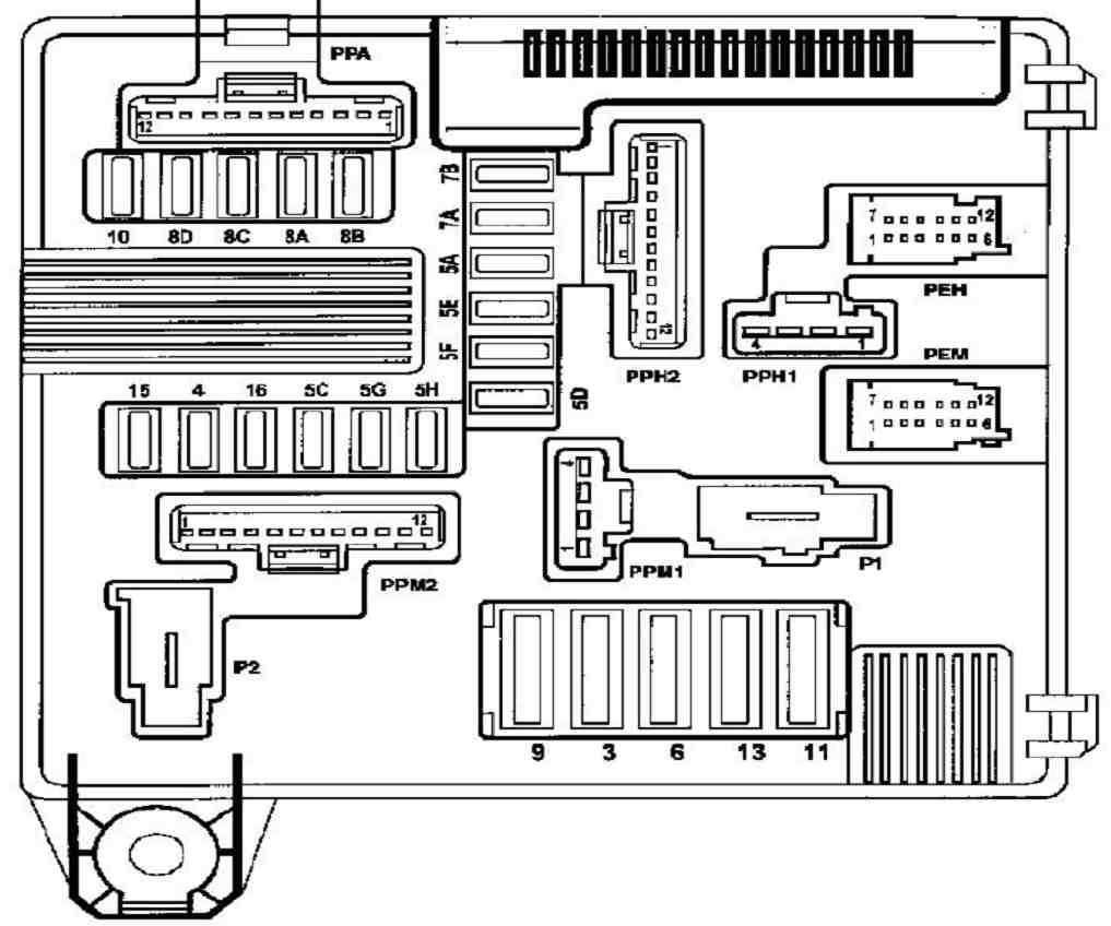 схема блока сценик