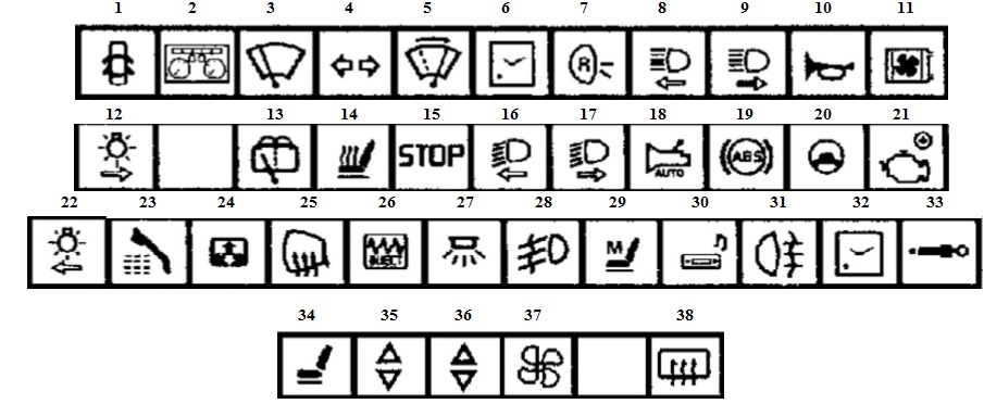 ема блока в салоне рено лагуна 1