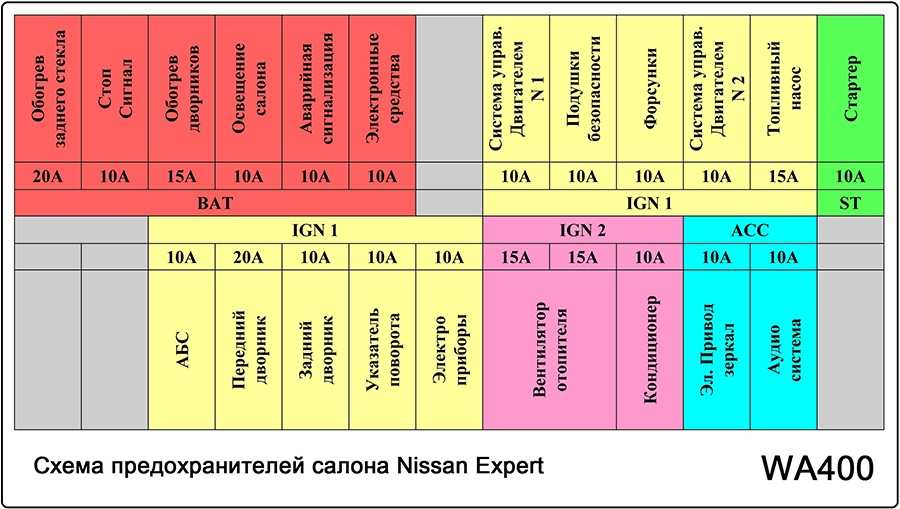 схема эксперт 2