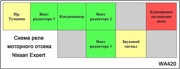 схема эксперт 3